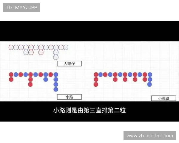 百家乐看下三路的技巧与策略全面解析帮助提高胜算